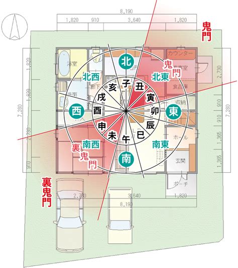 鬼門 色 風水|北東（鬼門）の玄関に風水を取り入れ運気アップする。